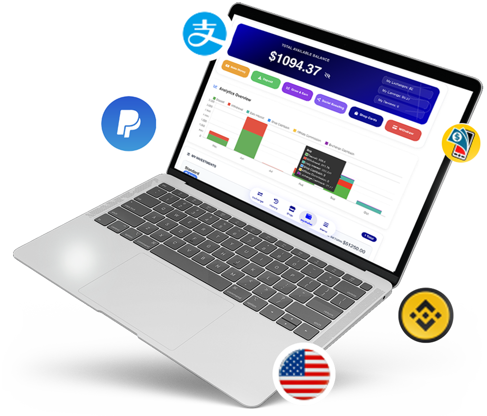 Exchange and Shop on ChinaitechPay
