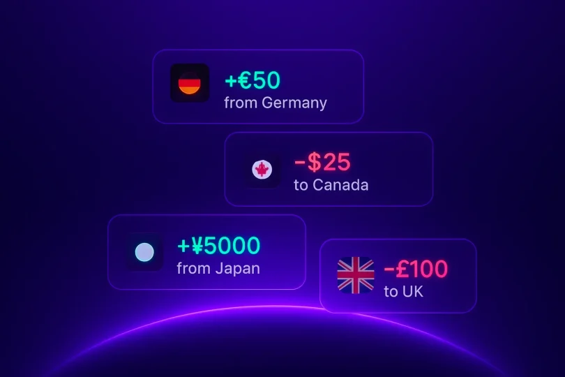 Easy way to send money internationally