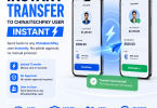 Transfer Money To Chinaitechpay User Instant