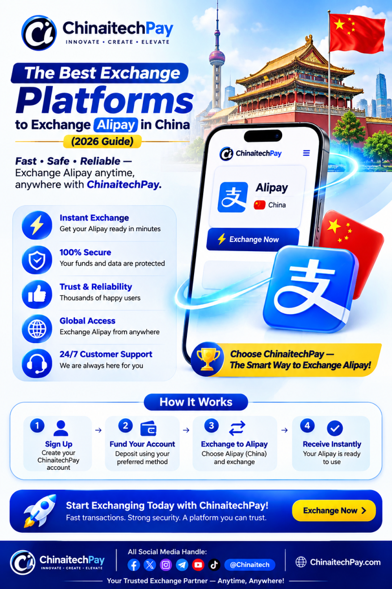 Best Exchange Platforms To Exchange Alipay In China 2026 Guide Chinaitechpay